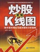 炒股要懂k線圖